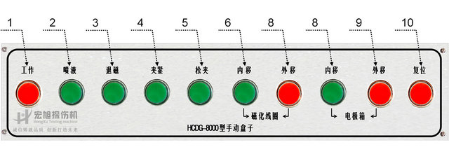 磁粉探傷機輔助控制功能說明